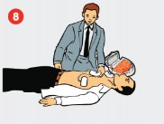 EKG Analyse